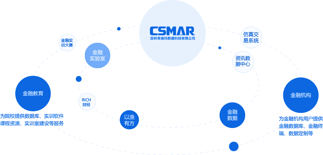  深圳K8凯发(中国)数据科技有限公司